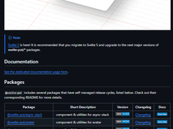 svelte-put Screenshot 1