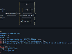 SVG To Font Screenshot 1