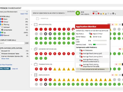 SolarWinds Observability SaaS Screenshot 1