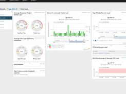 SolarWinds Network Discovery Tool Screenshot 1