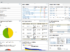 SolarWinds Network Automation Manager Screenshot 1