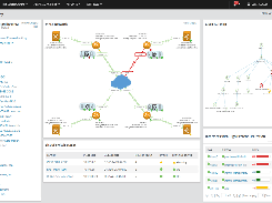 SolarWinds Network Automation Manager Screenshot 1