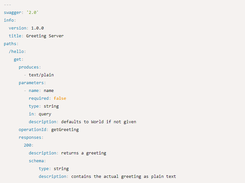 Swagger 2.0 Screenshot 1