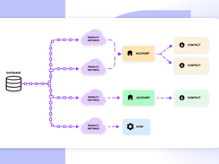 Swantide Screenshot 2