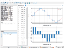 Magneto Motive Force (MMF)