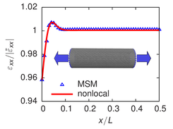 (12,12) armchair SWCNT