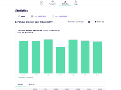 General Statistics