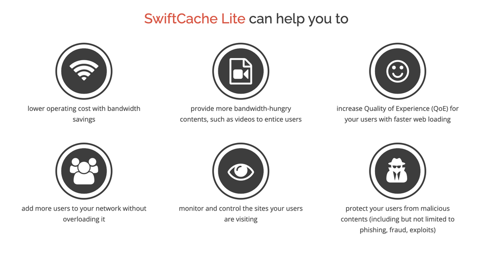 SwiftCache Screenshot 1