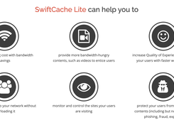 SwiftCache Lite Screenshot 1