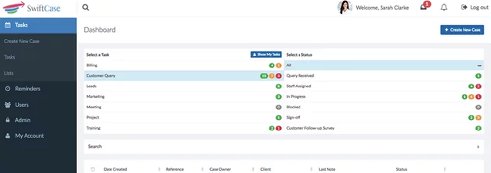 SwiftCase-Dashboard