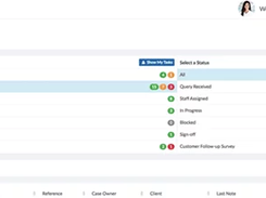 SwiftCase-Dashboard