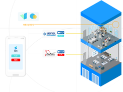 SwiftConnect Screenshot 1