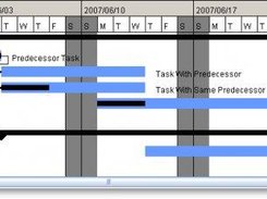 daily gantt chart