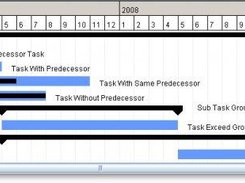 monthly gantt chart