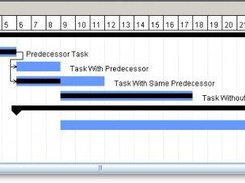 weekly gantt chart