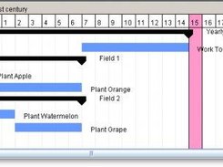 yearly gantt chart