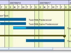 colorful gantt chart