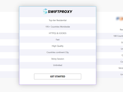 Swiftproxy plan details