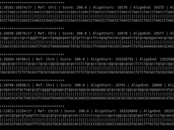 Swift default alignment output