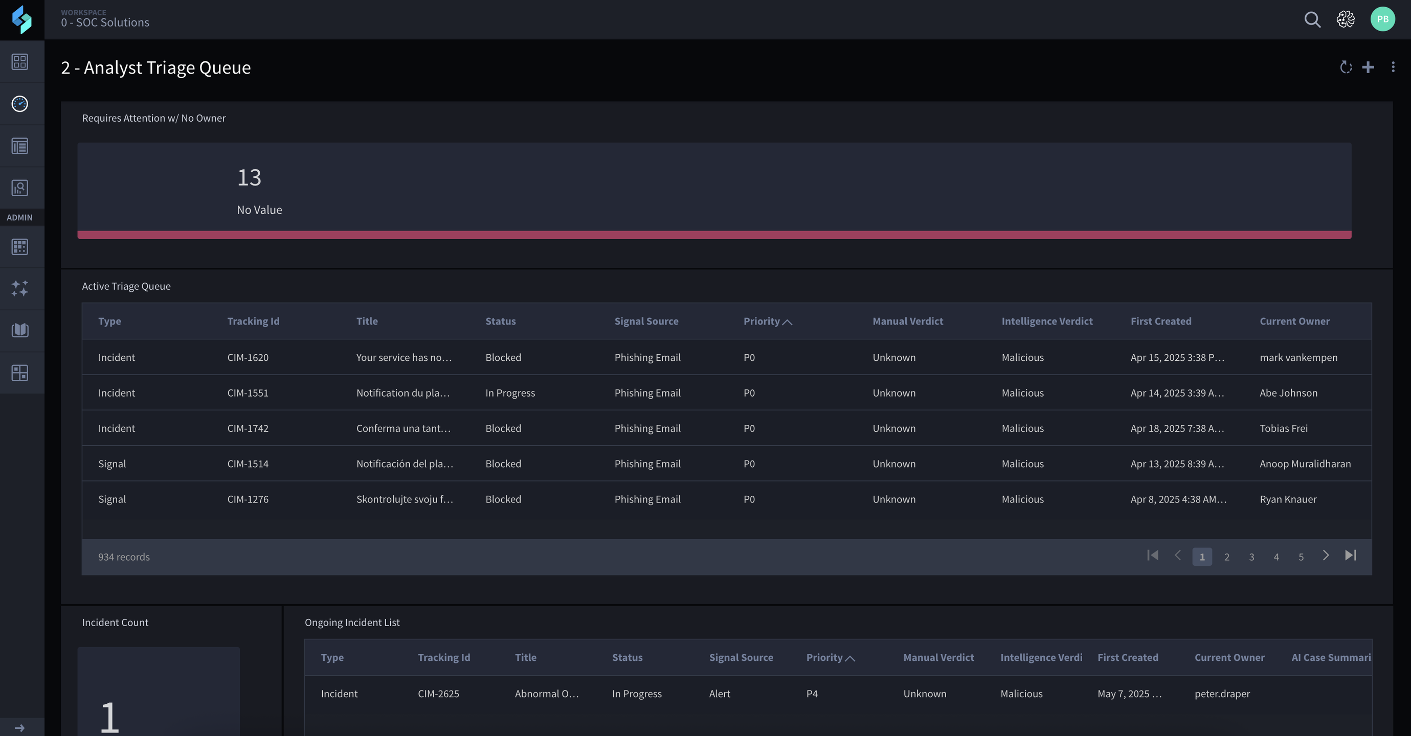 SOC analyst dashboard