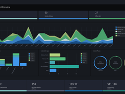 Case Management Overview