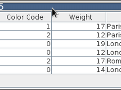 SwingSet Demo - Example 5