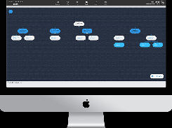 Org Charts