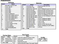 switchmap Screenshot 2