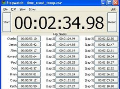 The main window shows elapsed time with 27 lap timers
