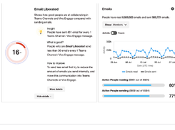 SWOOP Analytics Screenshot 1