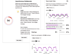 SWOOP Analytics Screenshot 1