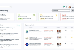 Swoovy Screenshot 1