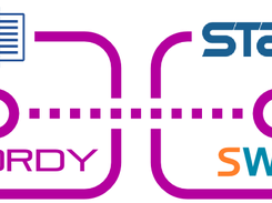 SWordy software architecture