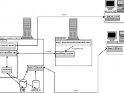 basic_setup_picture