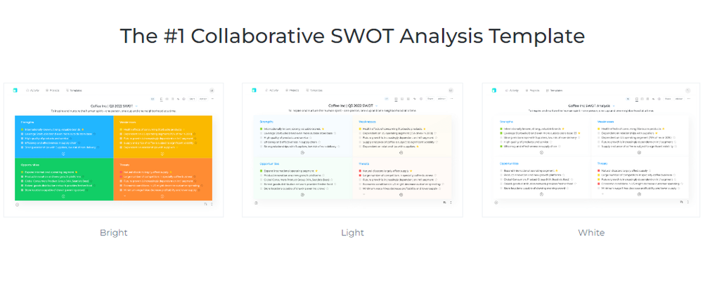 SWOTanalysis Screenshot 1