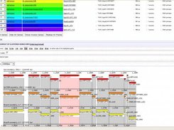 Protein Cluster Report