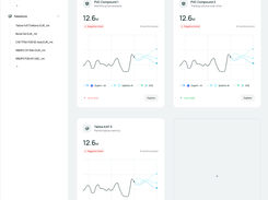 Dashboard Page