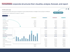 Build consolidations