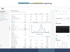 Collaborative and intuitive reporting