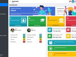 dasboard