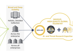 Symantec EDR Screenshot 1