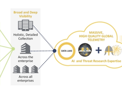 Symantec EDR Screenshot 2