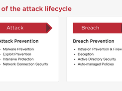 Symantec Endpoint Protection Screenshot 1