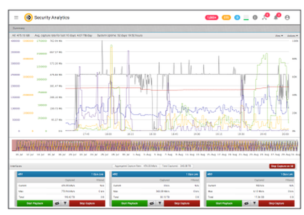 Symantec Network Forensics Screenshot 1