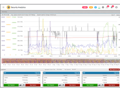 Symantec Network Forensics Screenshot 1