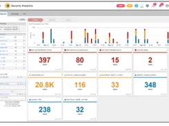 Symantec Network Forensics Screenshot 1