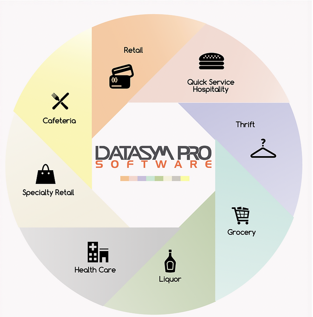 DatasymPRO Screenshot 1