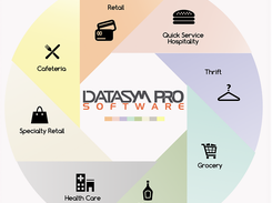 DatasymPRO Screenshot 1