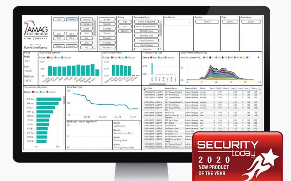 Symmetry Business Intelligence Screenshot 1