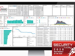 Symmetry Business Intelligence Screenshot 1